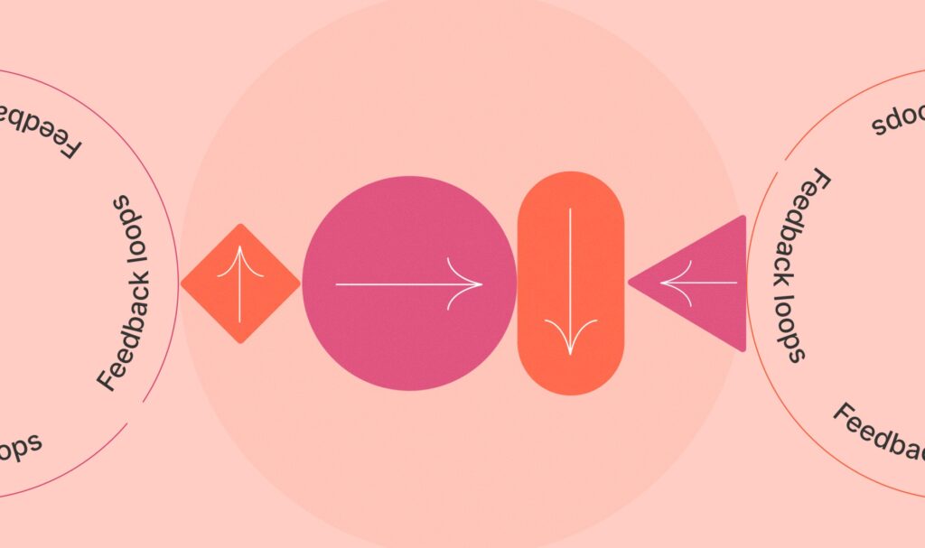 Visual representation of Feedback Loops in SaaS connecting product activity, revenue signals, and learning cycles.