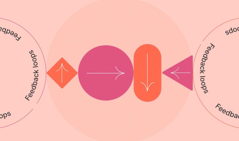 Visual representation of Feedback Loops in SaaS connecting product activity, revenue signals, and learning cycles.